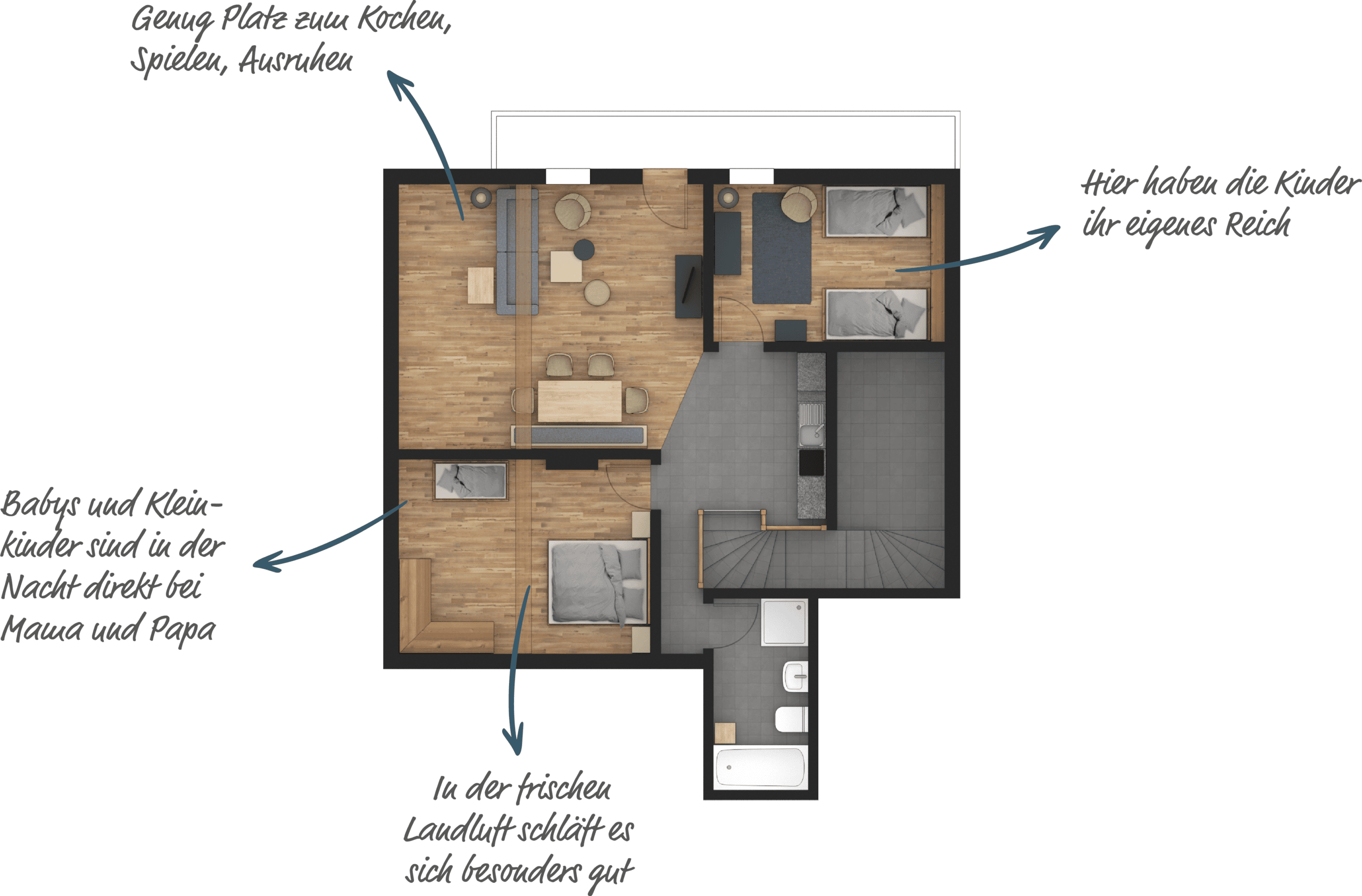Grundriss der Ferienwohnung Geigelstein.